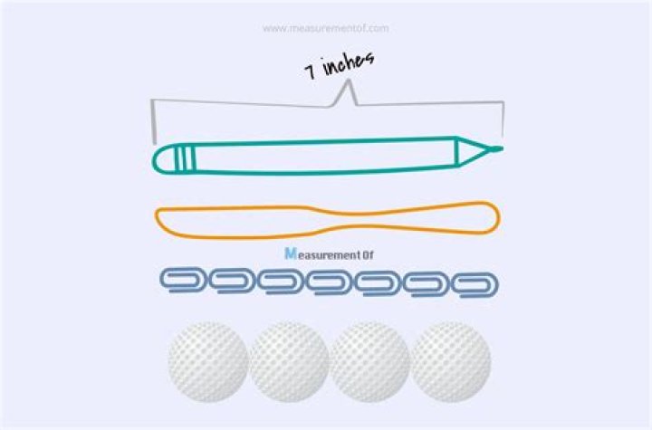 Discover The Secrets Of 7 Inches Today