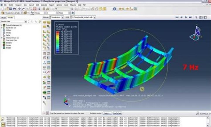 The Ultimate Guide To ABAQUS Licensing Costs: A Comprehensive Overview