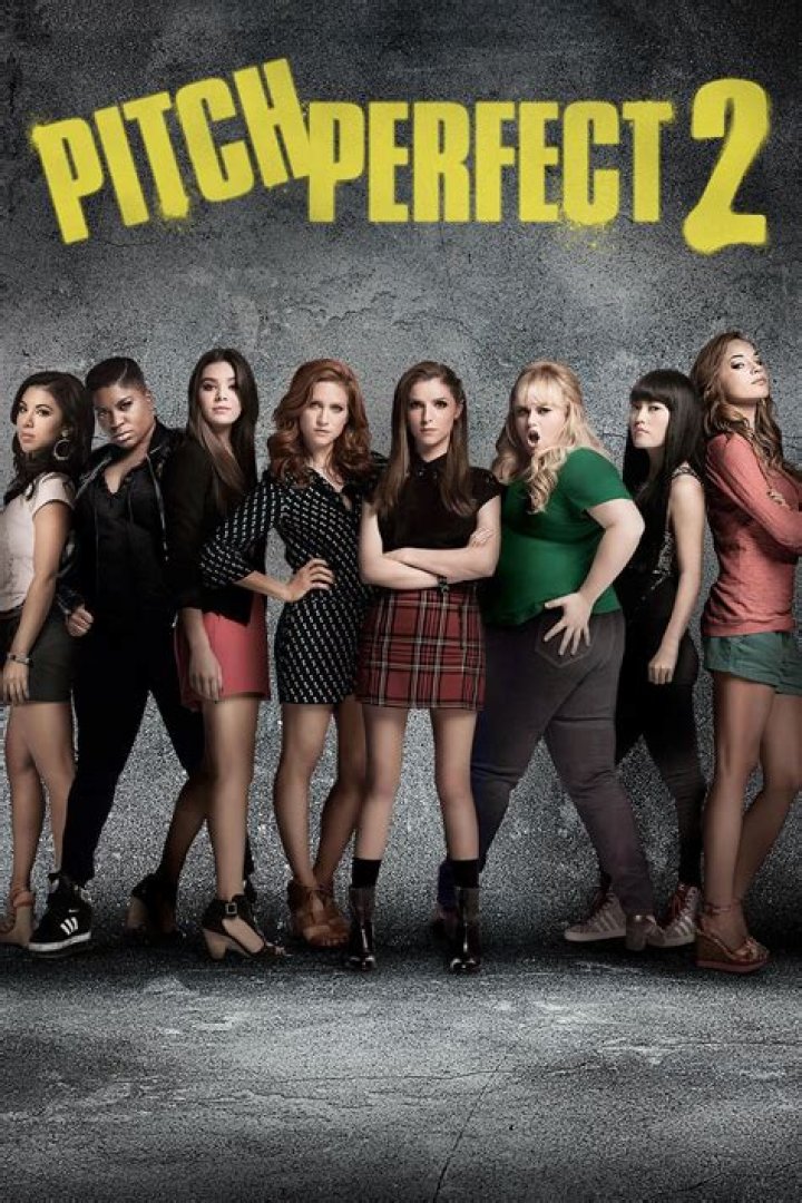 The Ultimate Guide To Actors In Pitch Perfect: A Comprehensive List
