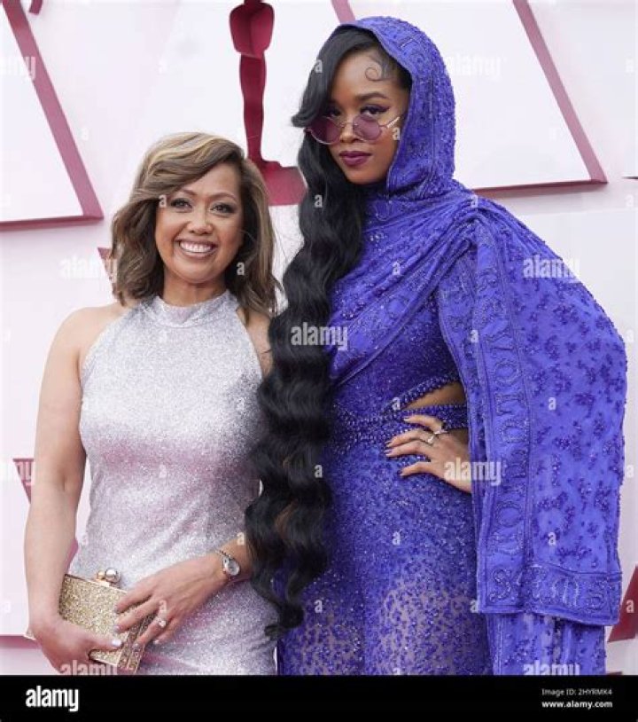 Explore Agnes Wilson's Legacy And Impact