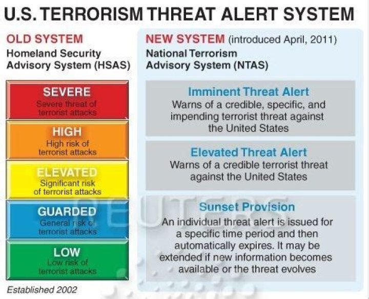 Alerts From The National Terrorism Advisory System Only: Stay Informed