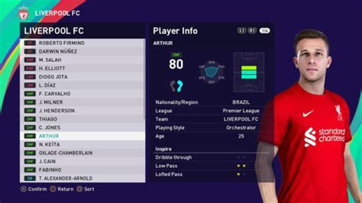 Alexander Arnold: Nationality And Career Highlights