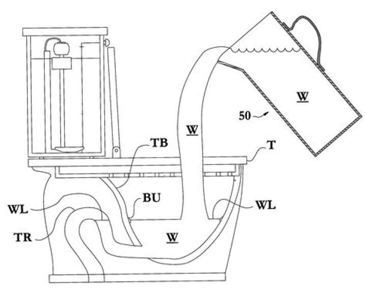 The Ultimate Guide To Problem-Free Americana Toilet Evacuation