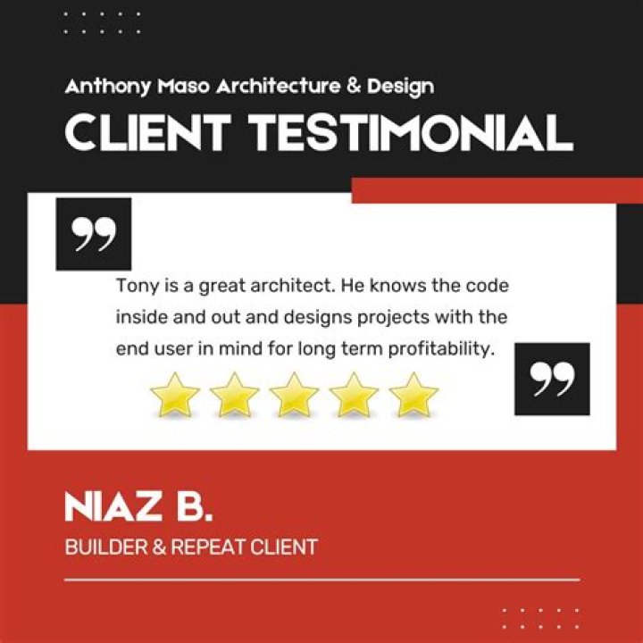 Anthony Maso: A Proven Leader In Digital Marketing Expertise