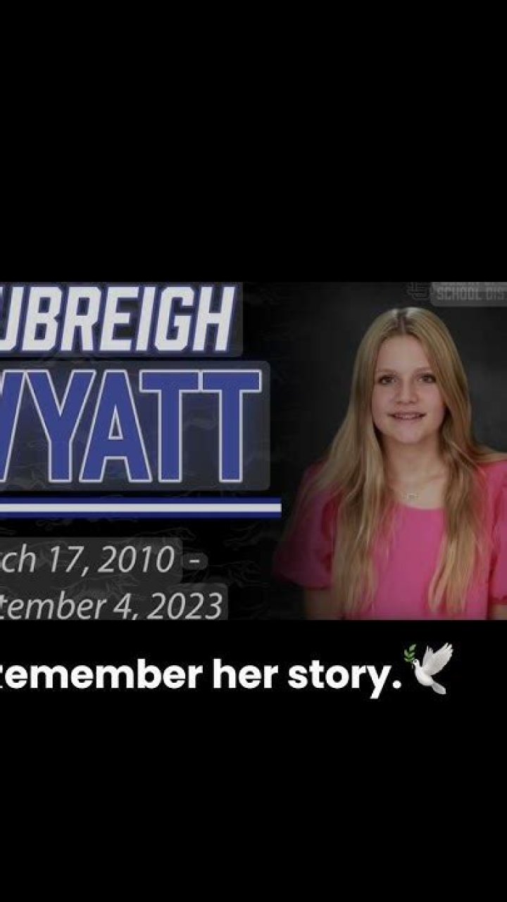 The Ultimate Guide To Understanding Aubreih Wyatt