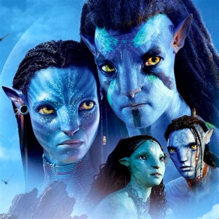 The Ultimate Guide To Avatar 2: Exploring The Max Potential Of The Epic Sequel