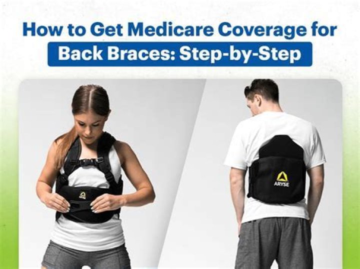 Affordable Back Brace With Medicare Coverage