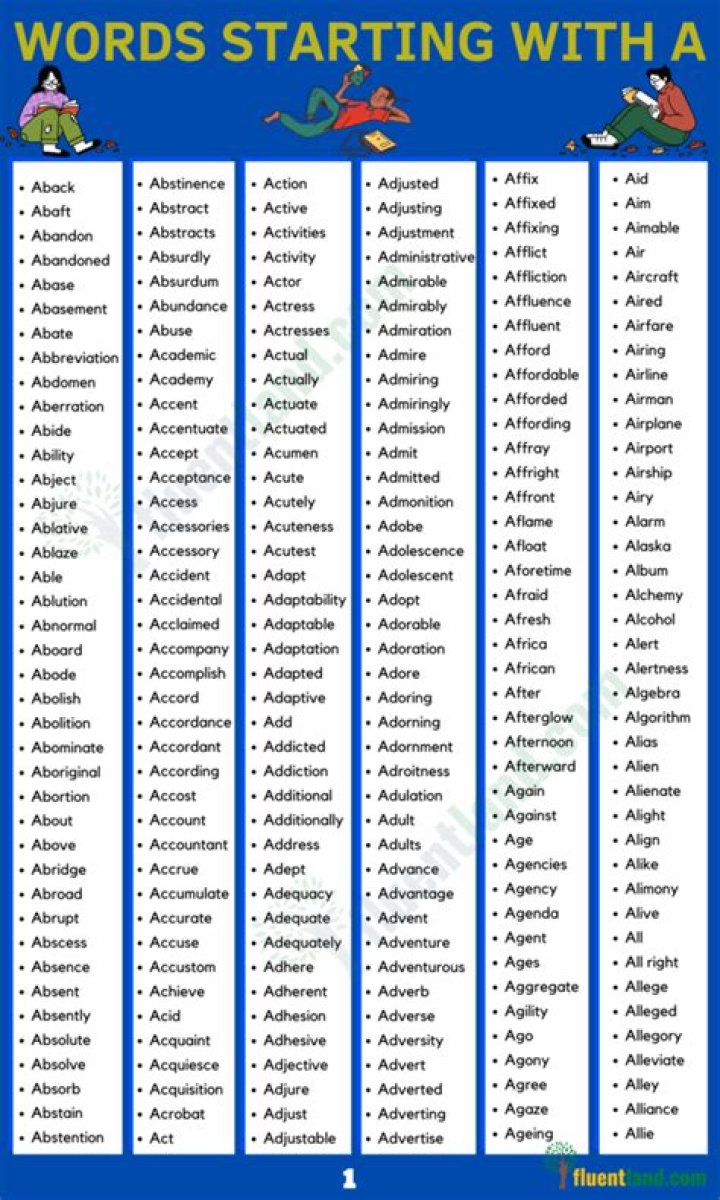 Authentic And Enriching Guide To Understanding The Origins And Impact Of The A-Word