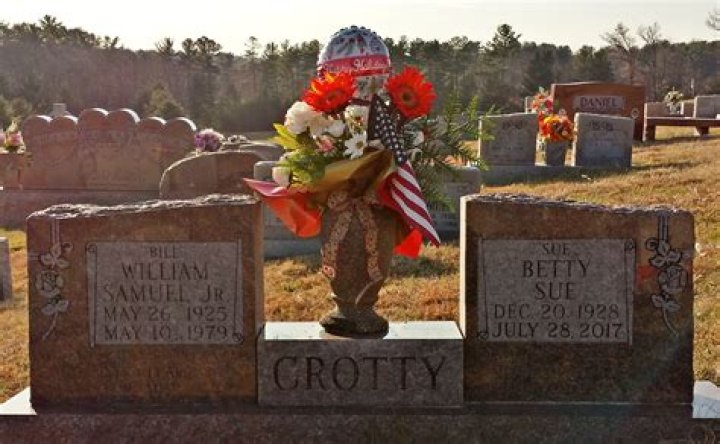 Learn The Secrets Of Betty Sue Short: A Master Of Storytelling