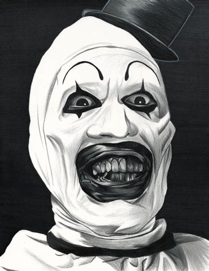 Discover The Terrifying Black And White Scary Clown