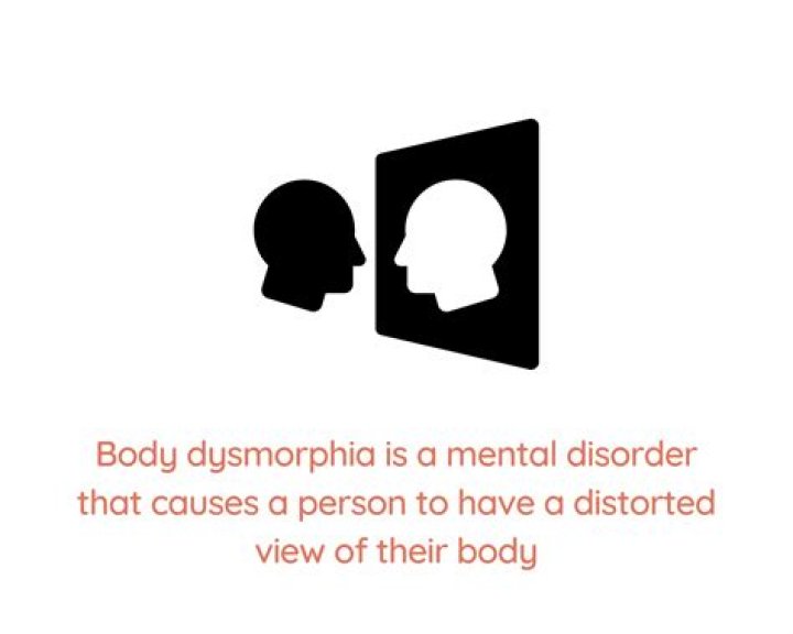 Body Dysmorphia Quiz: Take The Test To Learn More About Your Body Image