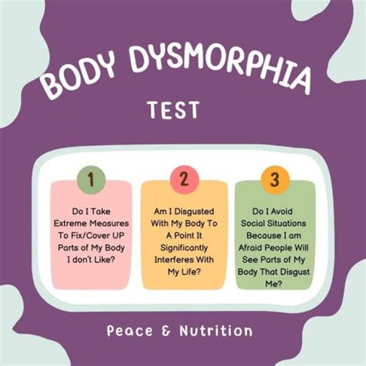 Body Dysmorphia Test: Assess Your Risk