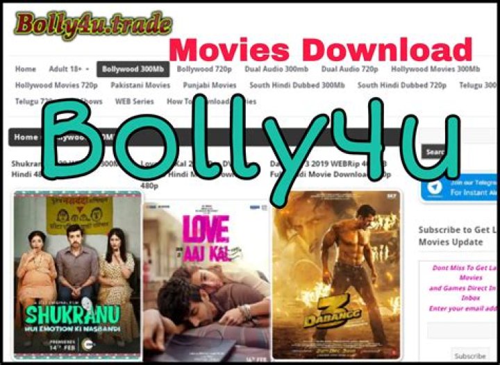 Comprehensive Guide To Bolly4u Movies: Unlocking The World Of Hindi Cinema