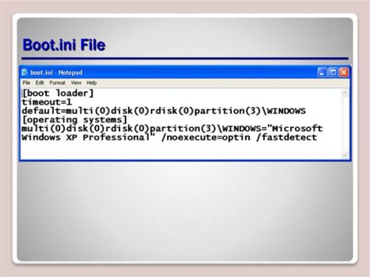 Essential Guide To Boot.ini File: Optimizing Your PC Boot Process
