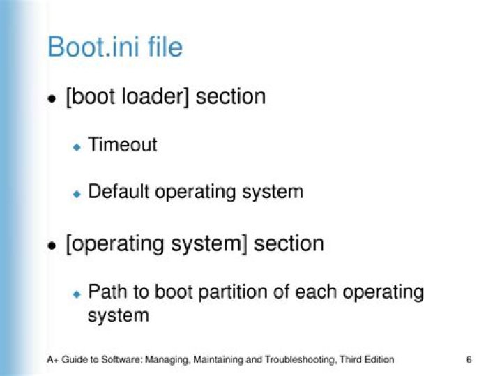 Essential Guide: Locating The Elusive Boot.ini