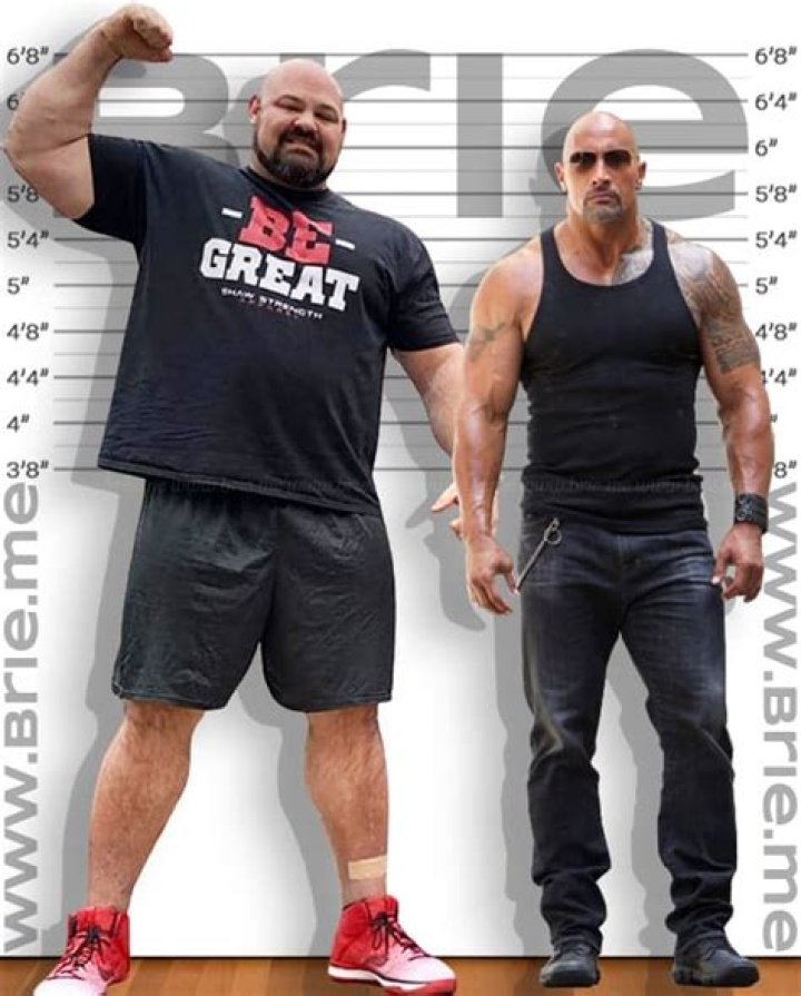 The Strength Of The Titans: Brian Shaw And Dwayne 'The Rock' Johnson