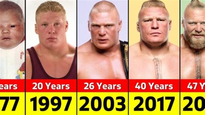 Brock Lesnar's 16-Year Dominance In The WWE