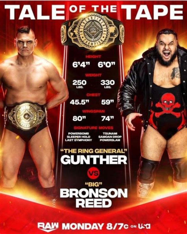 Bronson Mulletiner: Renowned Character Actor Passes Away At 80