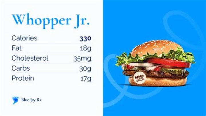 Discover The Calorie Count Of A Whopper Meal: Your Guide