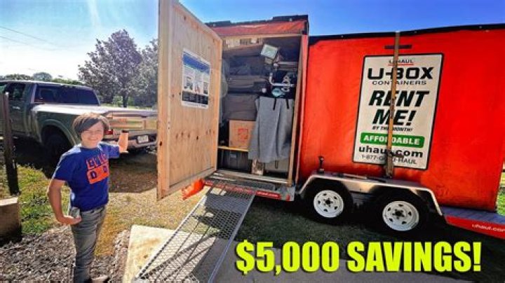 Can Anyone Else Return Your U-Haul? - Ultimate Guide To Stress-Free Returns