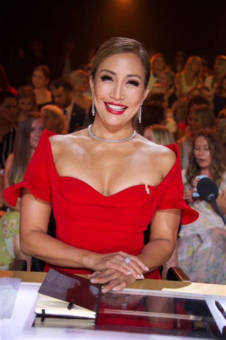 Carrie Ann Inaba: A Comprehensive Wiki Guide