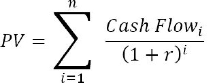 Determine The Future Value Of Cash Flows Accurately: Master The Cash Flow Present Value Formula