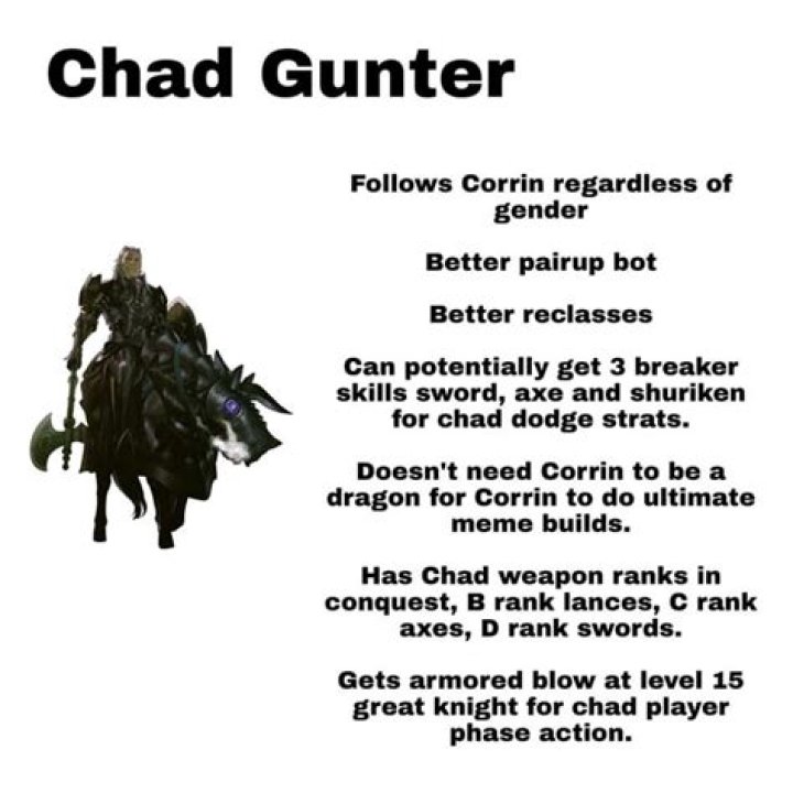 Meet Chad Gunter | The Thought Leader In Business