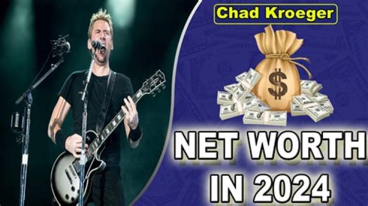 Chad Kroeger's Financial Future: Uncovering His Net Worth In 2024