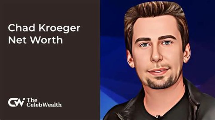 Unveiling Chad Kroeger's Impressive Net Worth: A Financial Journey