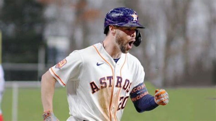 Discover The Fascinating Nickname Of The Enigmatic Chas McCormick