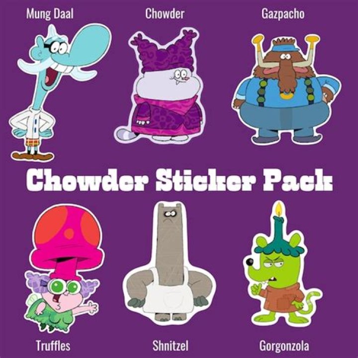 The Ultimate Guide To Chowder Character Names