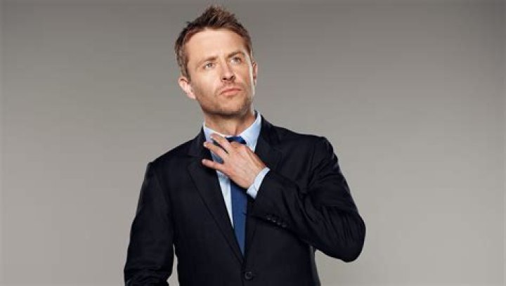 The Explosive Chris Hardwick Controversy: A Timeline Of Allegations And Aftermath