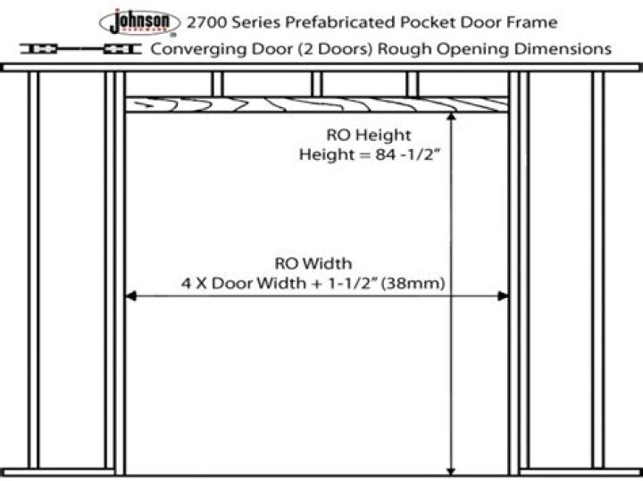 Everything You Need To Know About Closet Door Rough Openings
