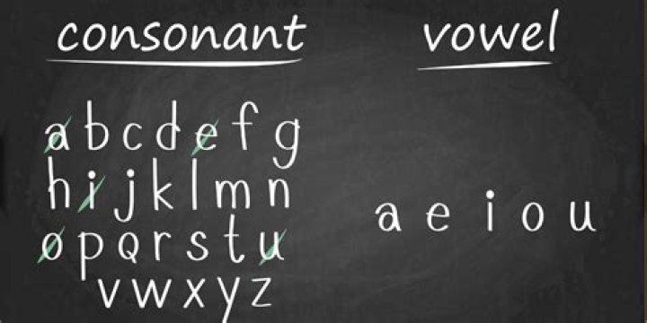 Ultimate Guide To Consonant Letters: Unlocking The Secrets Of Sounds
