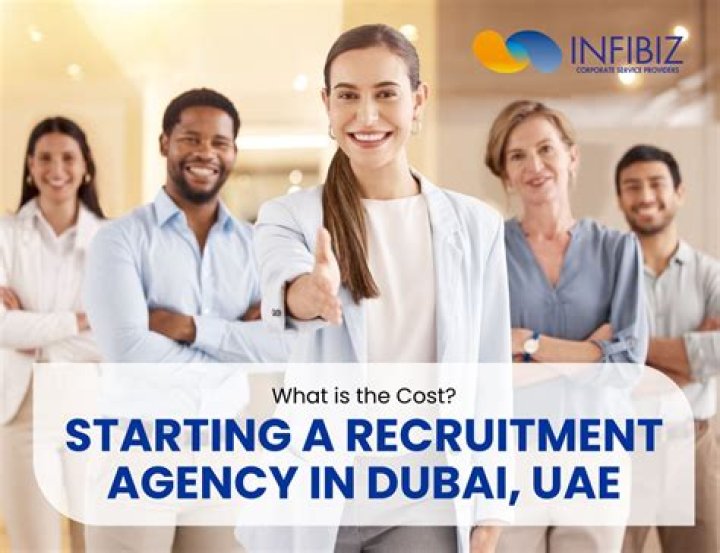 Uncover The True Cost Of Launching Your Recruitment Empire