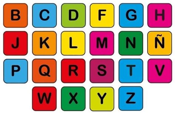 Consonants In The Alphabet: Explained And Explored