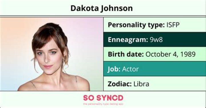 Dakota Johnson: Uncovering The Zodiac Sign Behind Her Allure
