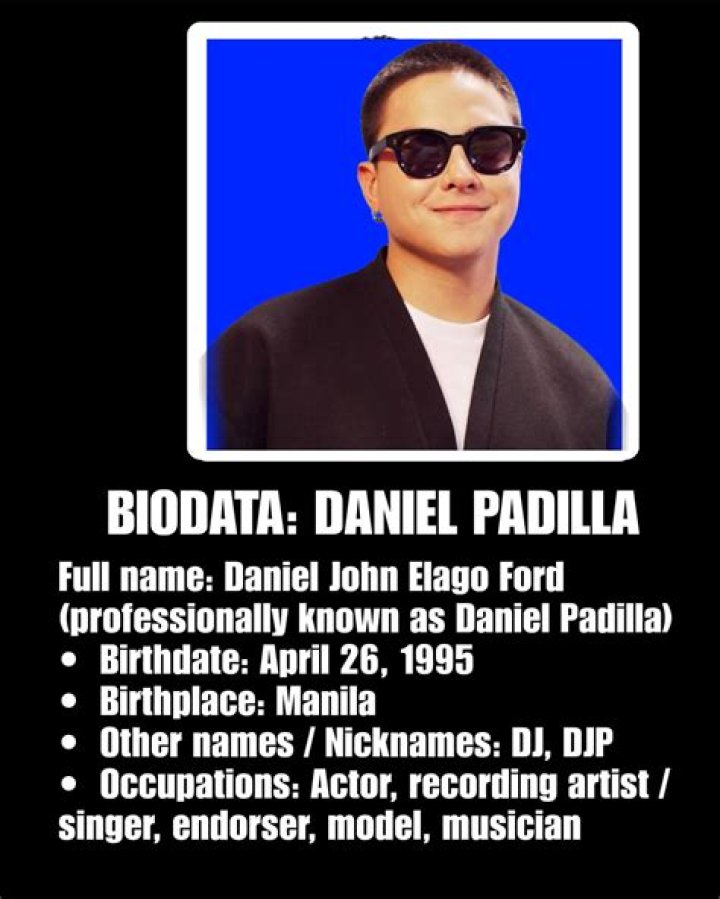 The Birthdate Of Daniel Padilla: A Definitive Guide
