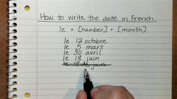 Today's Date In French: A Comprehensive Guide For Accurate Translation