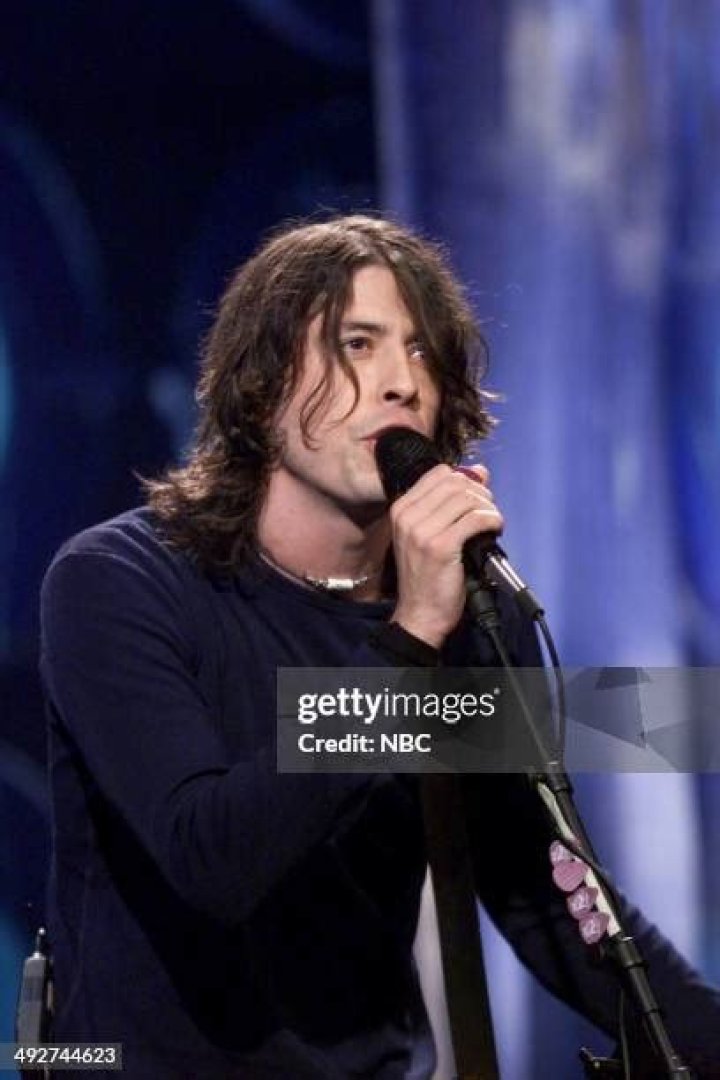 Dave Grohl's Memorable Year 2000: A Look At His Iconic Moments
