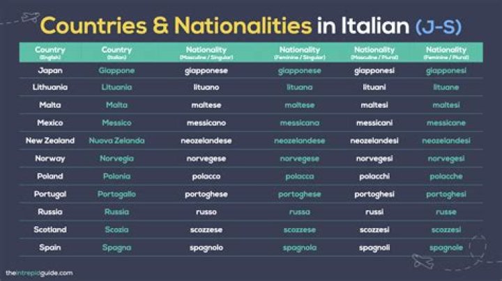 DeSantis Of Italian Heritage: Exploring The Governor's Nationality Roots