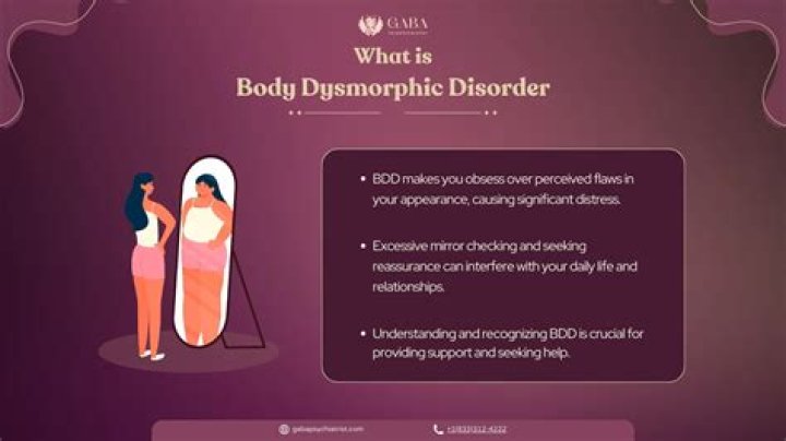 Take Our Quiz: Assess Your Risk For Body Dysmorphic Disorder