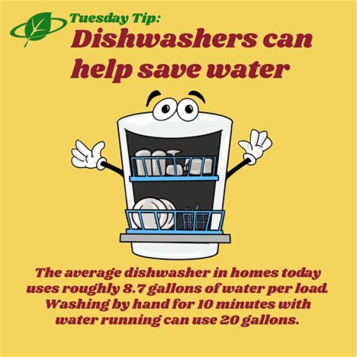 Does A Dishwasher Really Save Water? Uncover The Truth