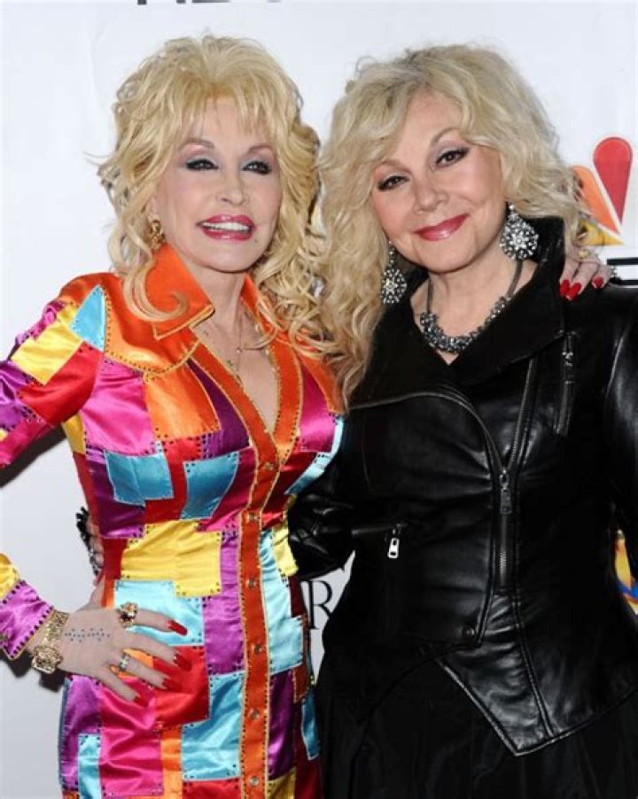 Complete Guide: Dolly Parton's Siblings' Names
