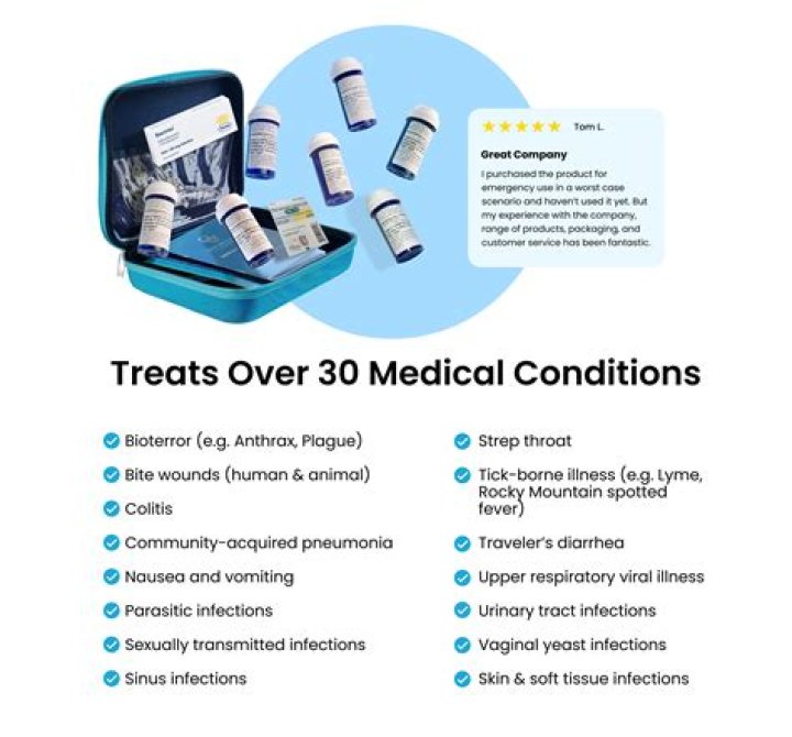 Dr. Drew's Triplet Troubles: A Closer Look At Family Life