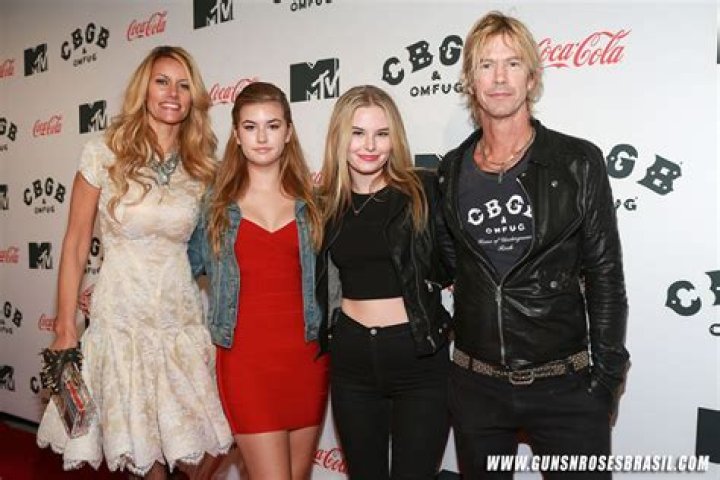 The Love Life Of Duff McKagan: Uncovering His Spouse