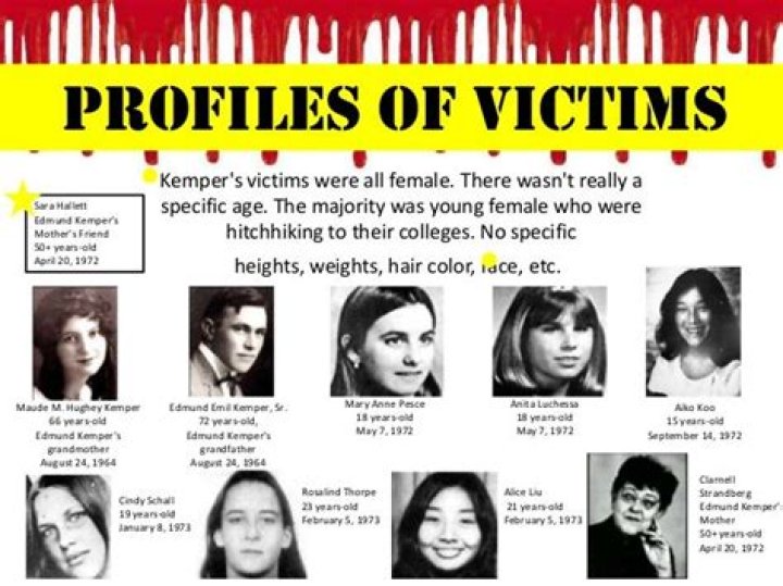 Uncovering The Victims Of The Notorious Serial Killer Ed Kemper: A Harrowing Tale