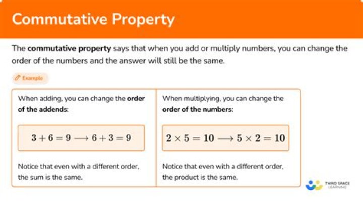 Real-World Examples Of The Commutative Property: Explained And Simplified