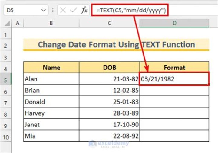 Instantly Transform Dates: A Quick Guide To Changing Date Formats In Excel