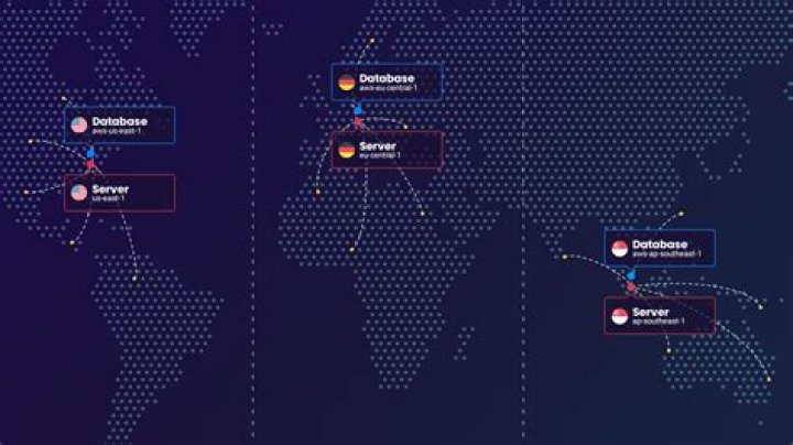 The Ultimate Guide To Enabling CORS For Multiple Origins In Express.js